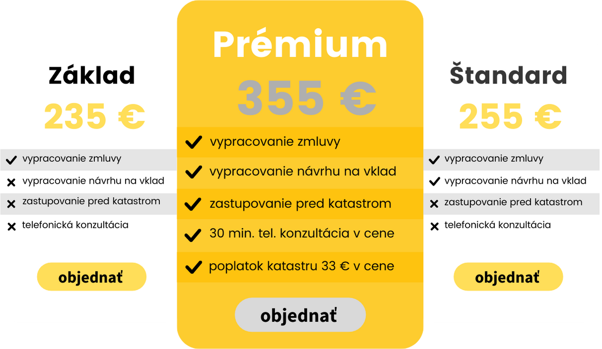vzor kúpnej zmluvy na byt