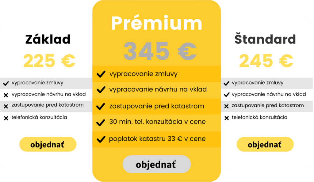 vzor kúpnej zmluvy na dom