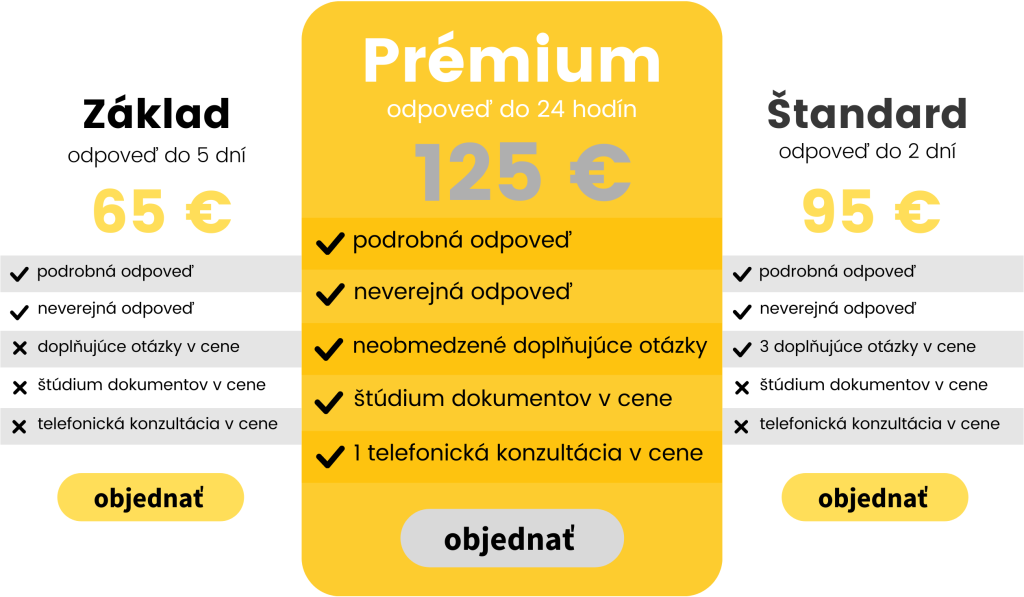 právna poradňa online