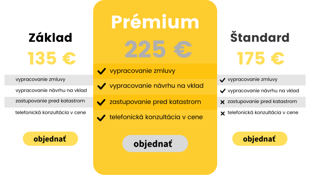 darovacia zmluva na pozemok